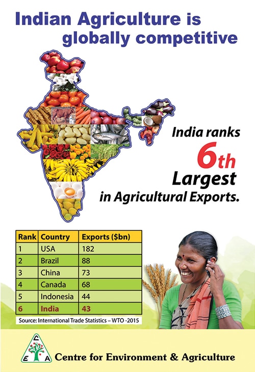 agriculture exports poster
